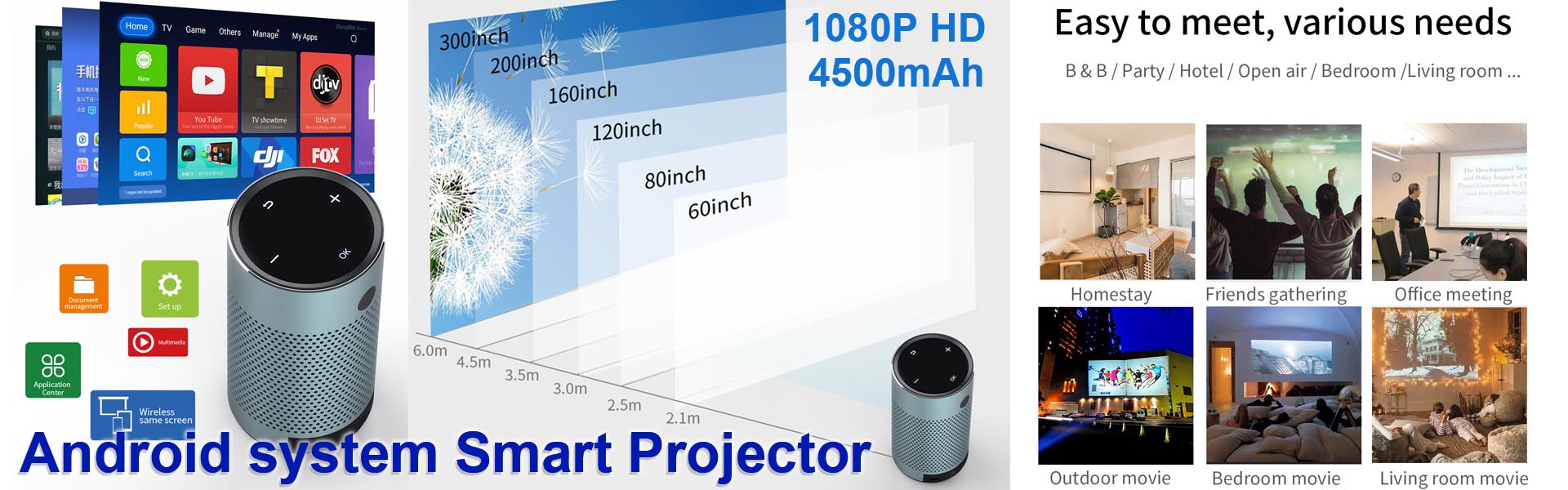 Smart Projector